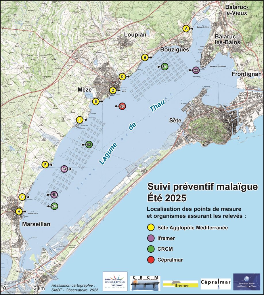 points suivi malaigue 2025
