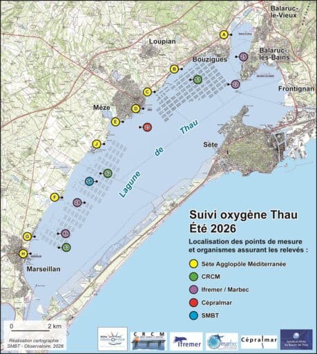 points suivi oxygene 2026
